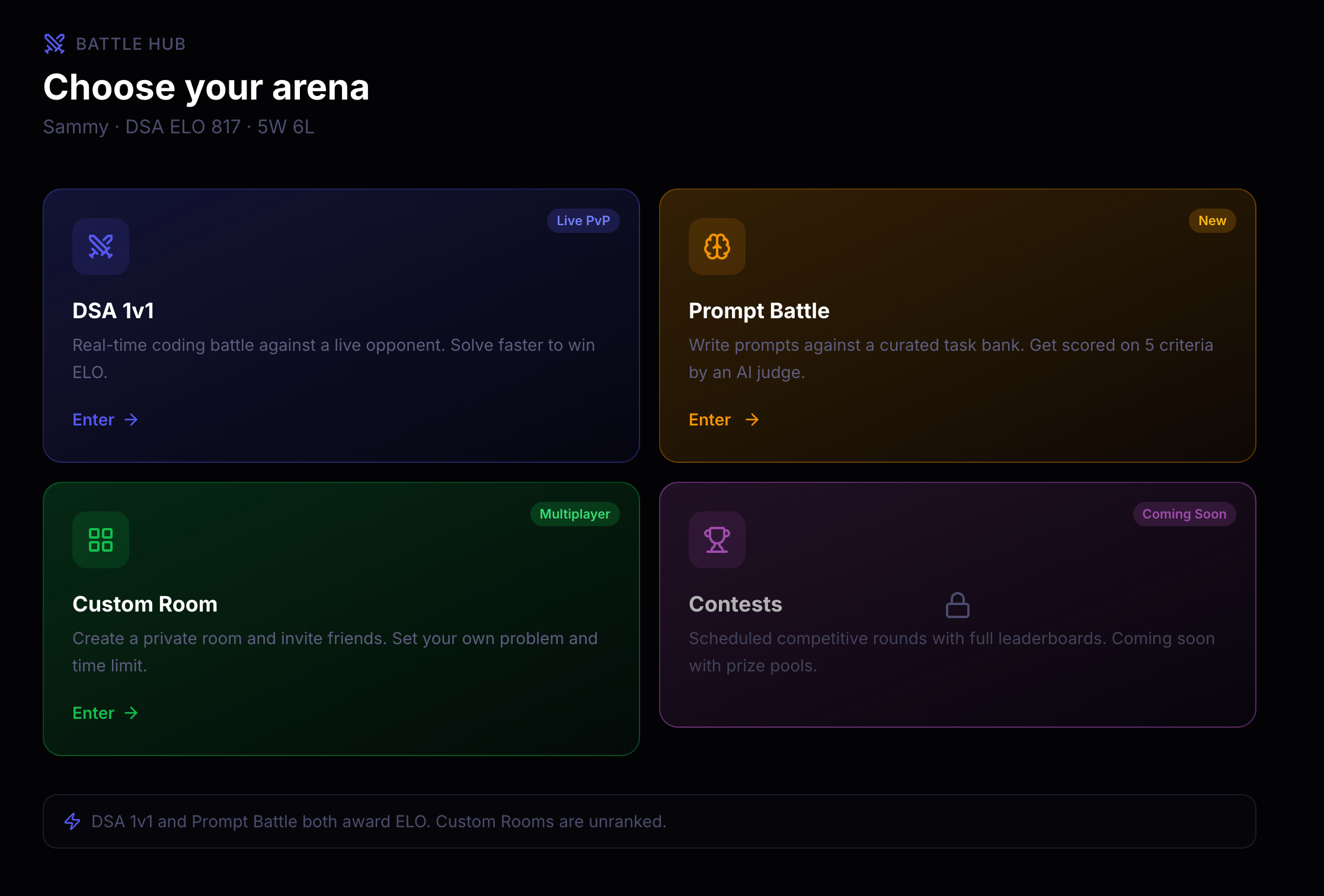 ArenaX gallery image