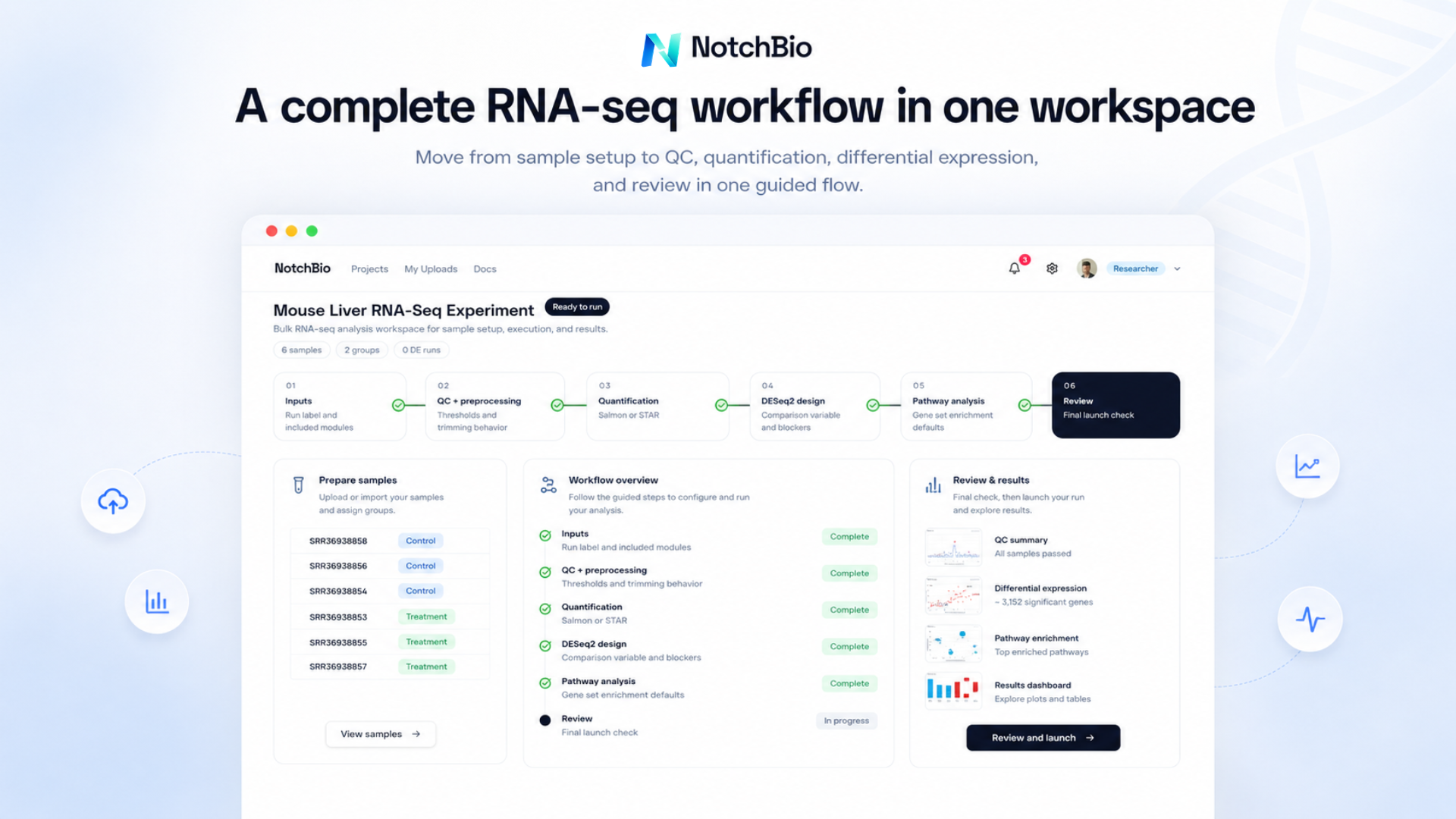 NotchBio - RNA-seq Analysis Platform gallery image