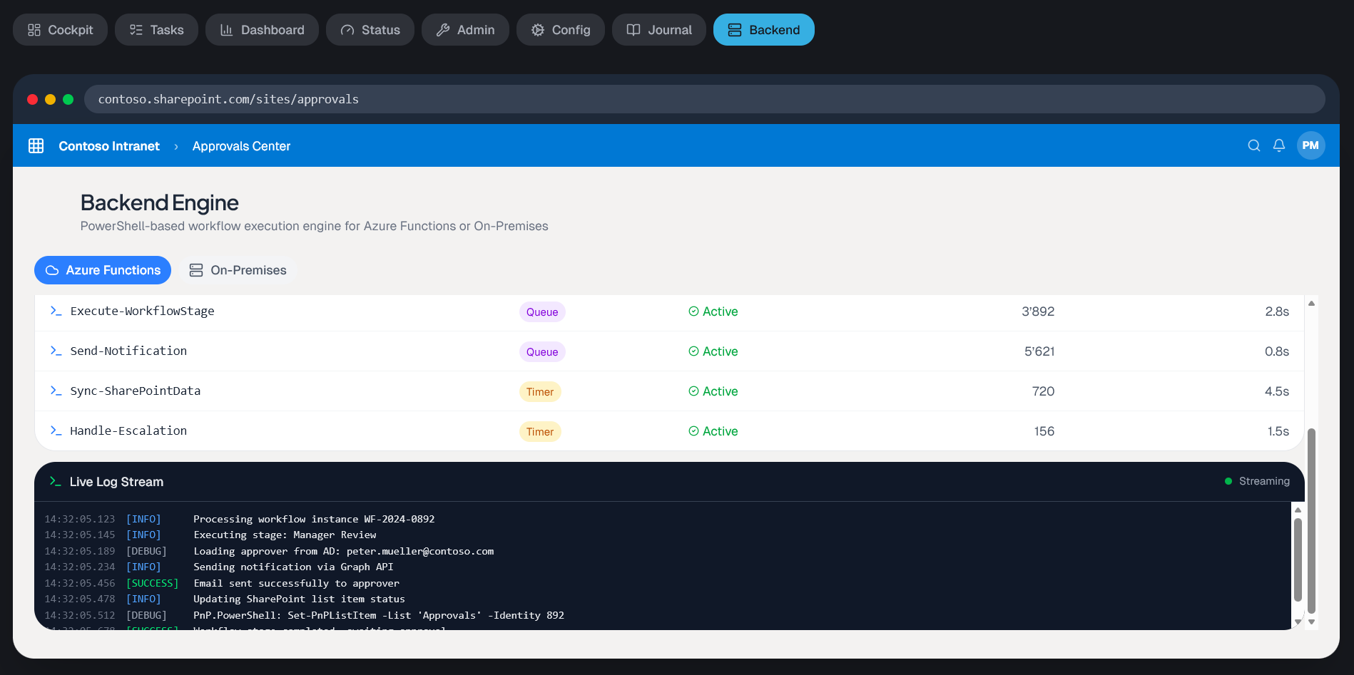 SharePoint Approvals by CNEXT gallery image