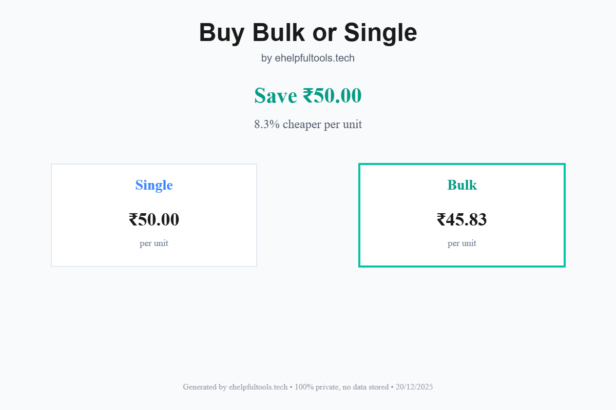 Free Ayurvedic Body Type Finder - Screenshot 2 showing product features and functionality