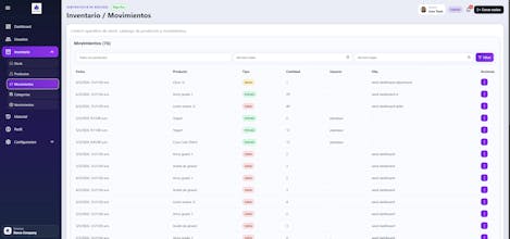 ZentraStock gallery image
