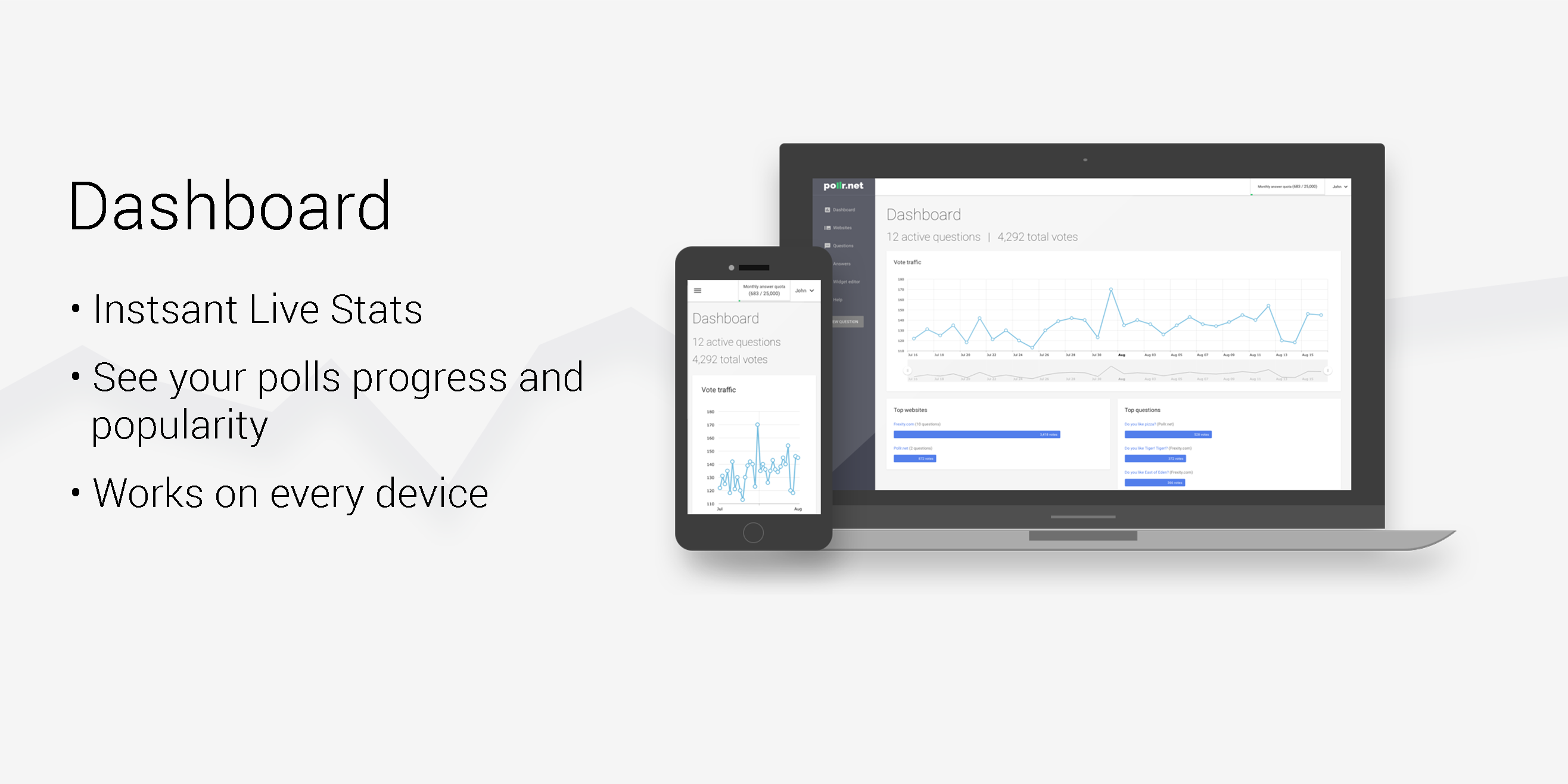 Pollr.net gallery image