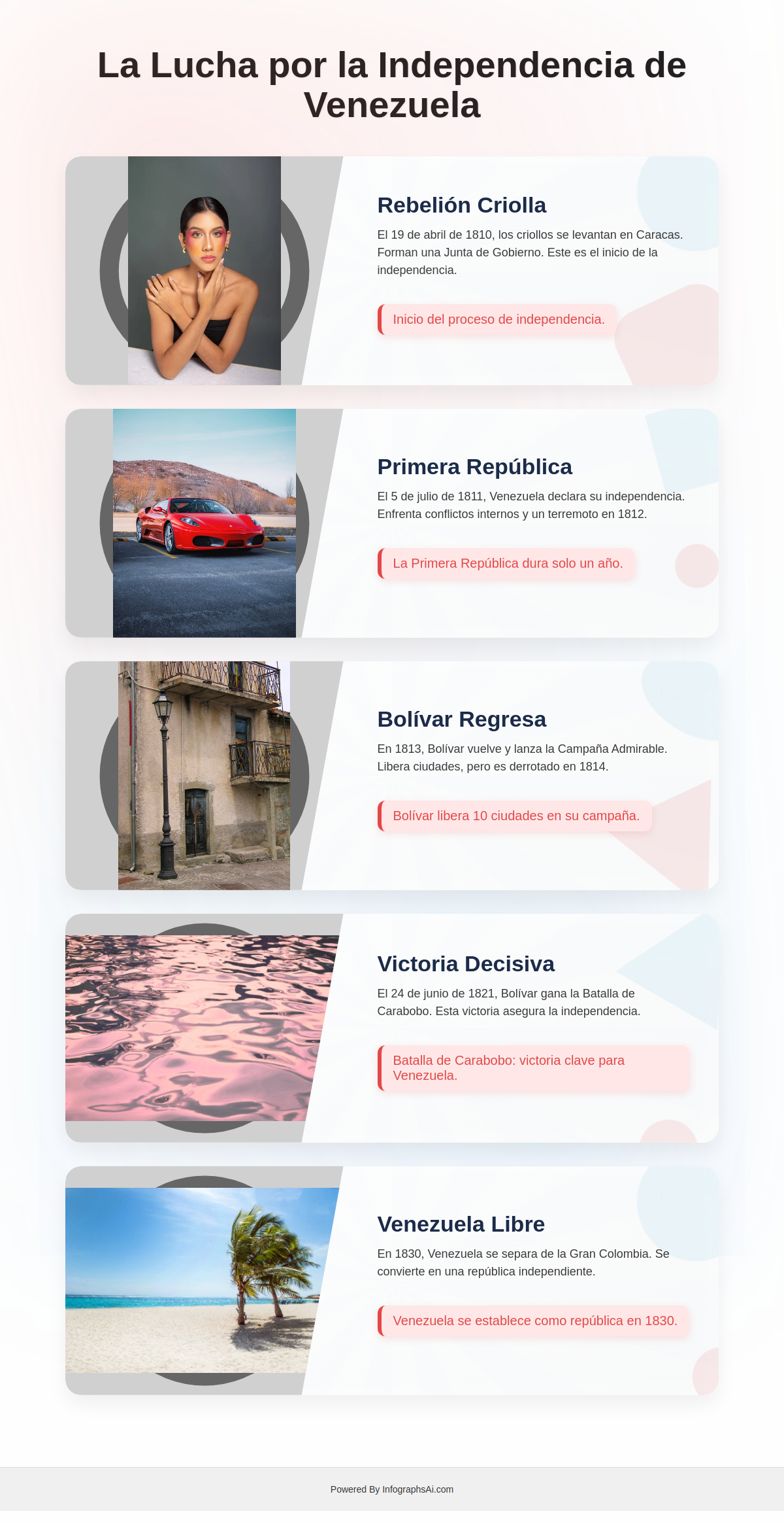 Média Infographie: AI Designs Beyond Template - Alternative à caneva alimentée par AI pour les infographies, les graphiques, Mindmap 47