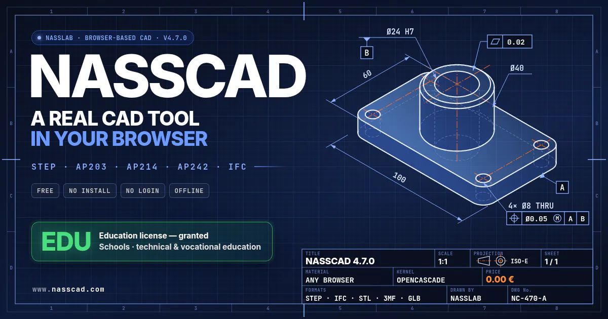 NASSCAD 4.7.0 — MEDUSA