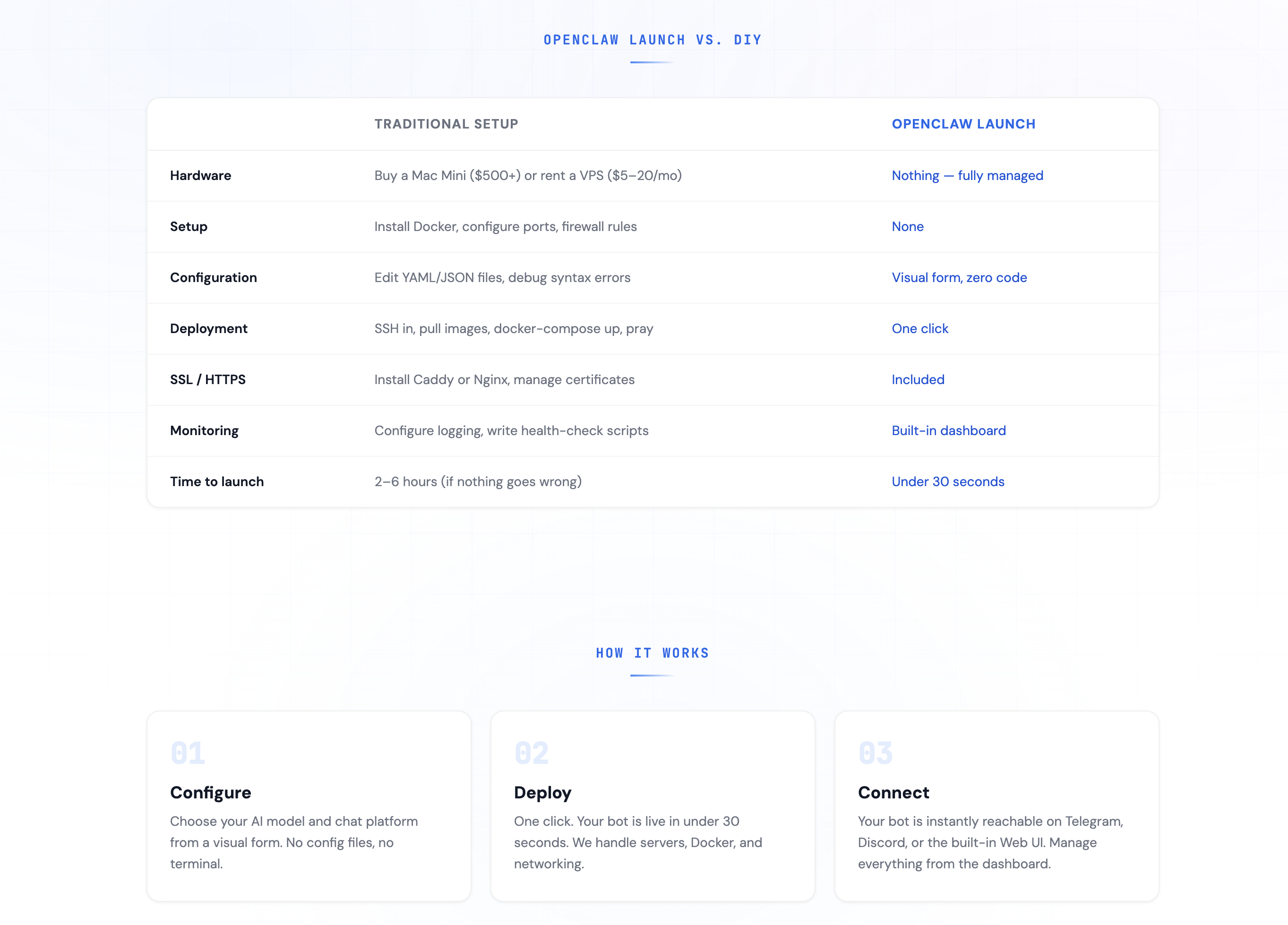 OpenClaw Launch - Screenshot 2 showing product features and functionality