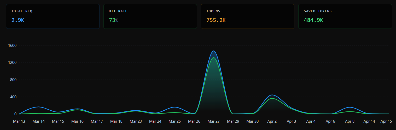 Synvertas gallery image