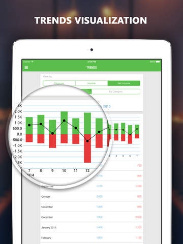 Money Lover gallery image