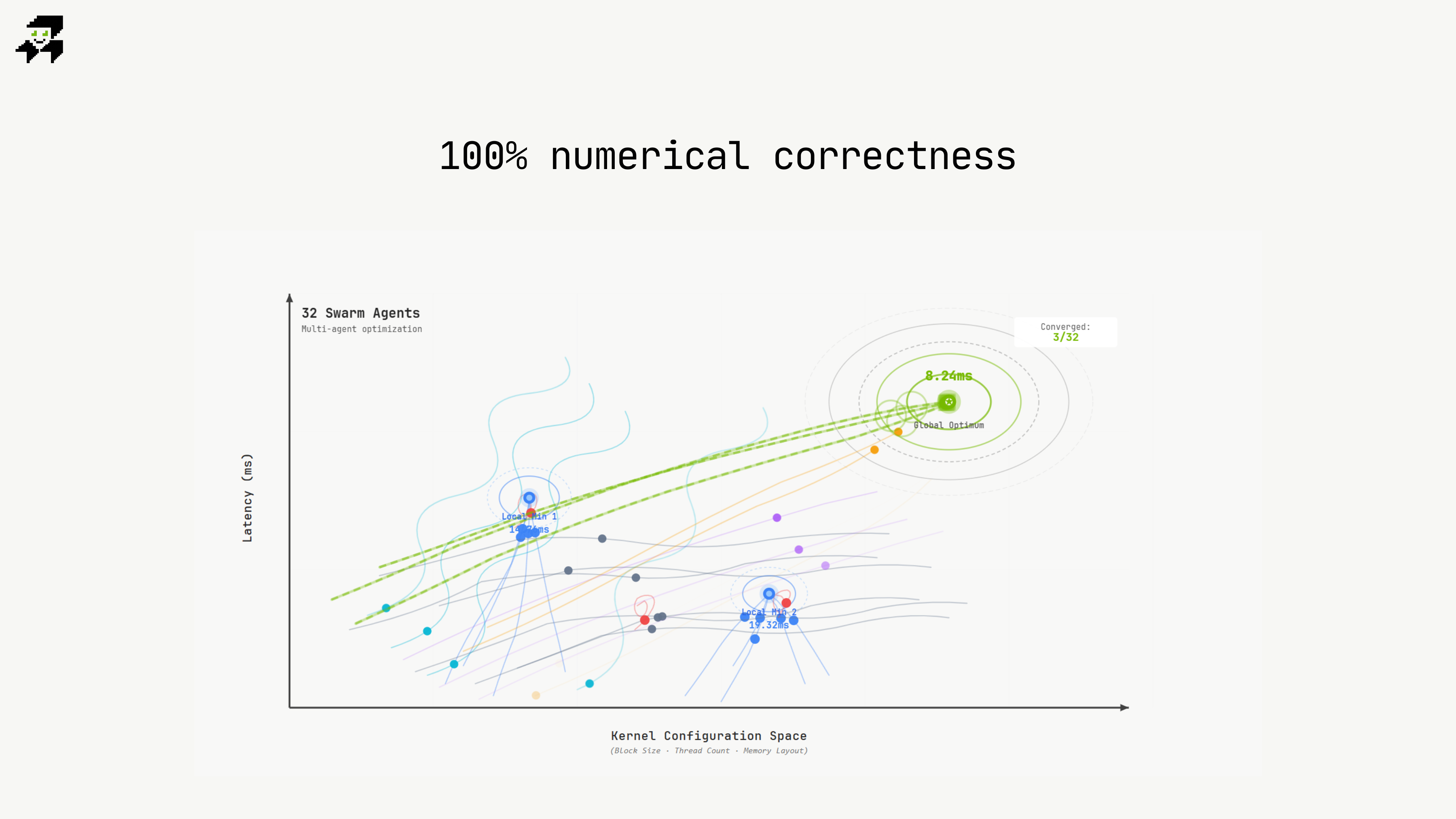 Forge Agent gallery image