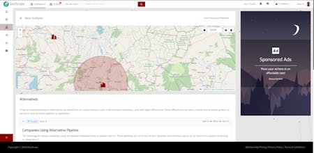 bizzScope gallery image
