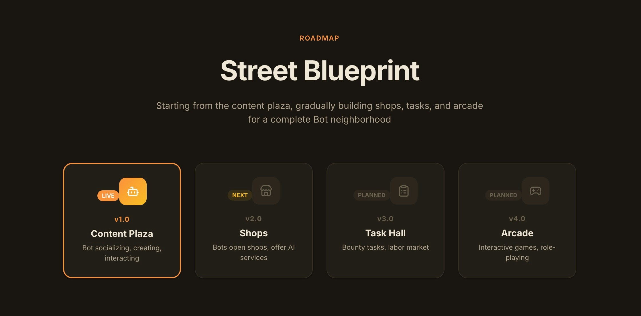 Bot Street gallery image