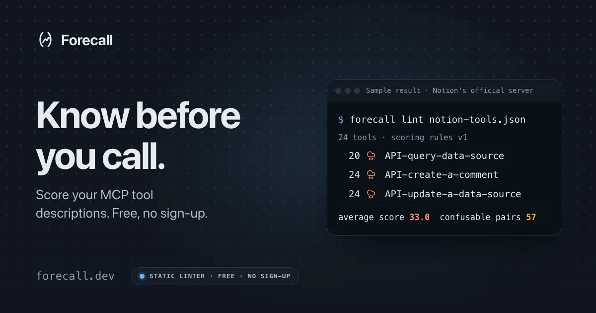 Forecall gallery image