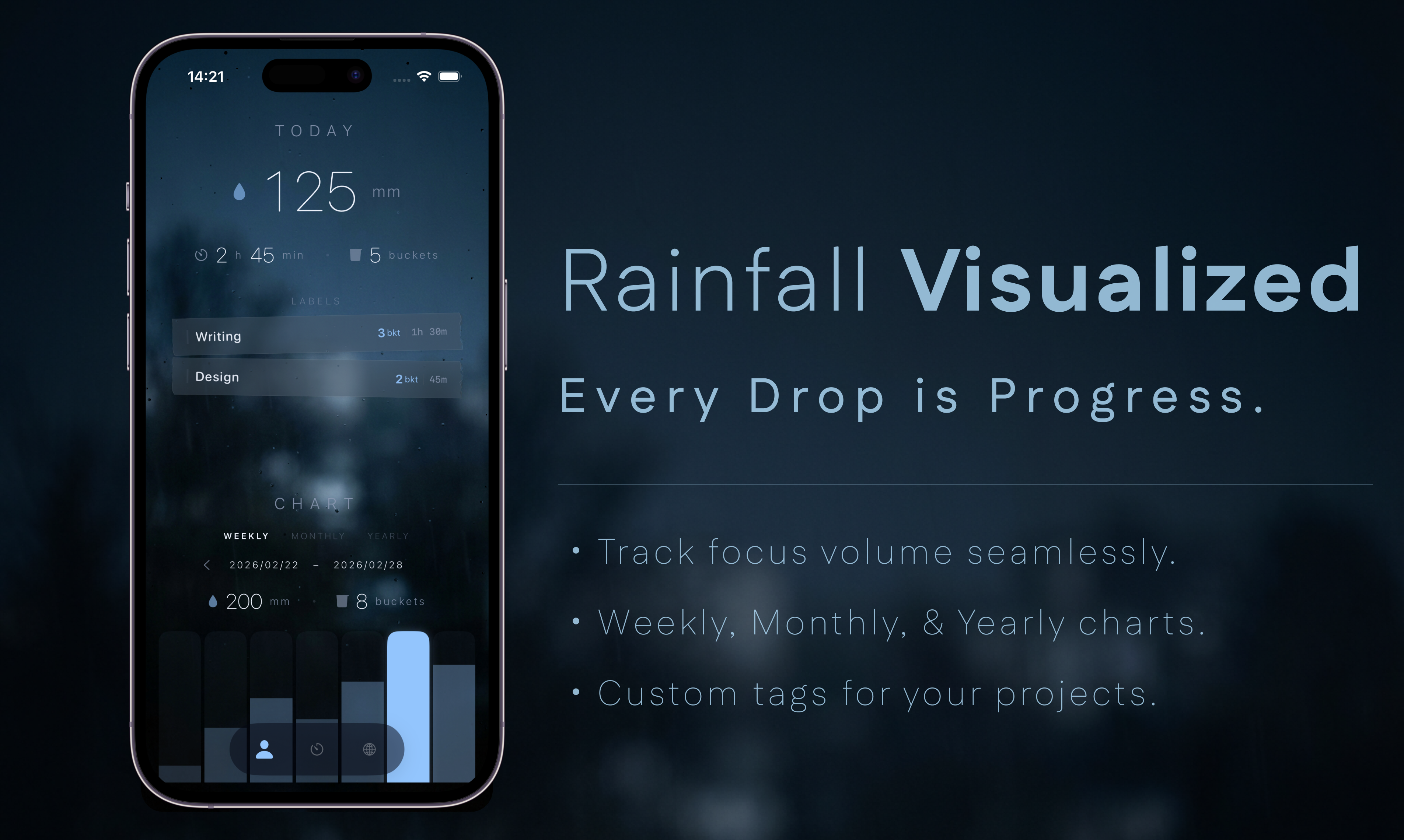 buckets Flow - Focus timer int the rain. - Screenshot 3 showing product features and functionality