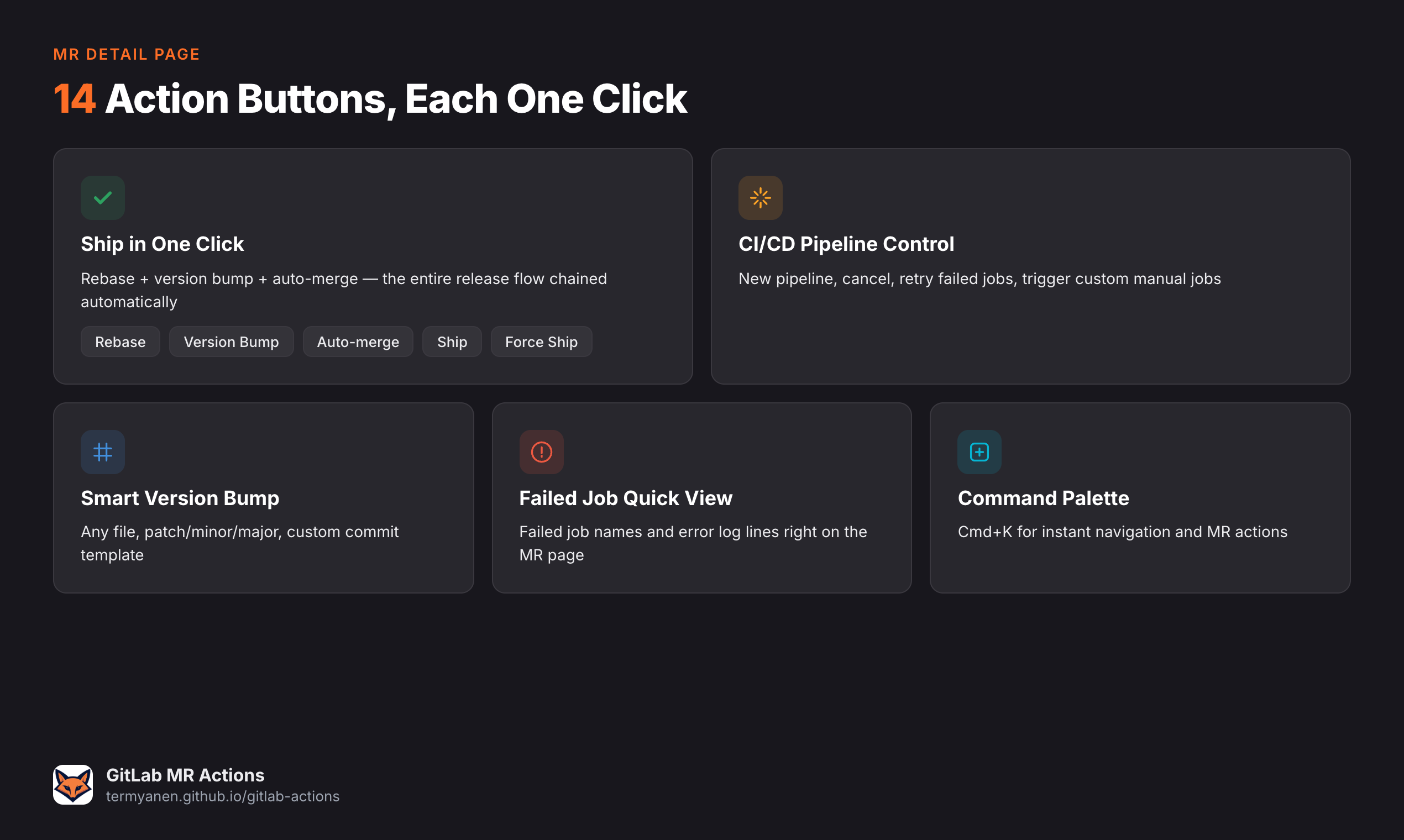 GitLab MR Actions gallery image
