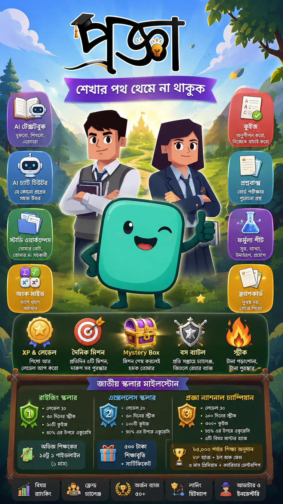 Progga AI gallery image