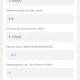 Student Loan Calculator by TCI