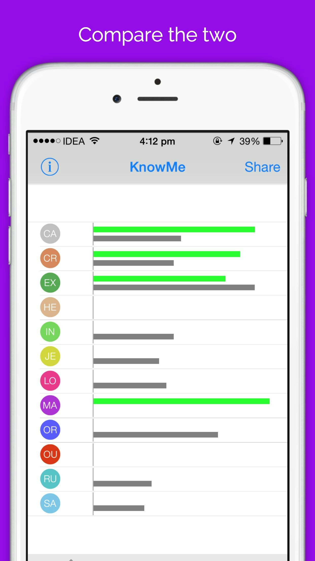 KnowMe gallery image