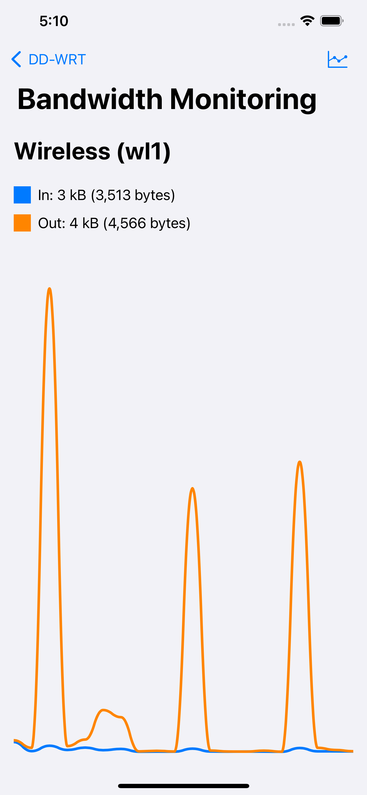 DD-WRT for iOS - Huge Update gallery image