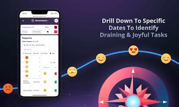 BlissCompass gallery image