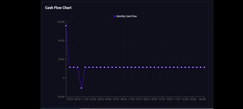 Fi Plan gallery image