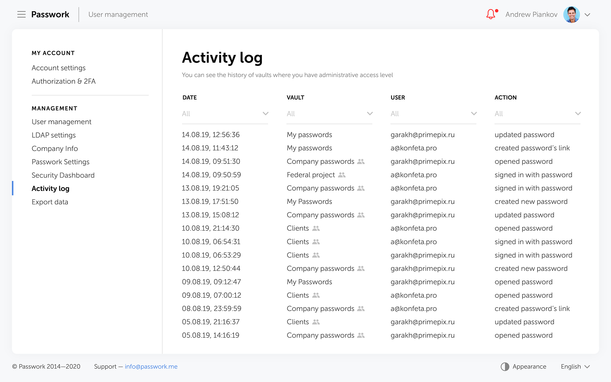 Passwork.pro gallery image