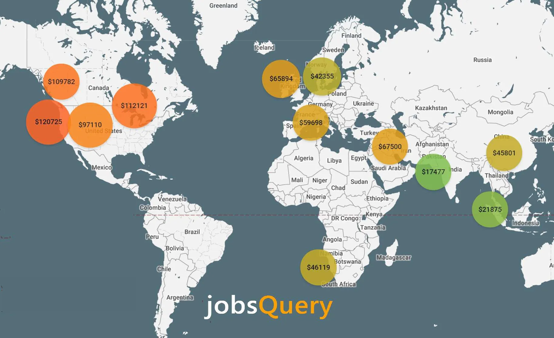 JobsQuery