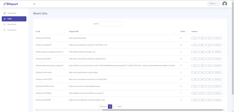 Bitsyurl gallery image