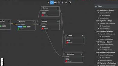 Uno screenshot della piattaforma di sviluppo software <strong>Cruderra</strong>, che mostra la creazione dell&rsquo;architettura definita dal codice con l&rsquo;ausilio dell&rsquo;intelligenza artificiale.