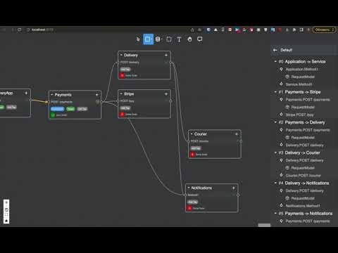 startuptile CRUDERRA-Platform for AI-powered docs & architecture as code