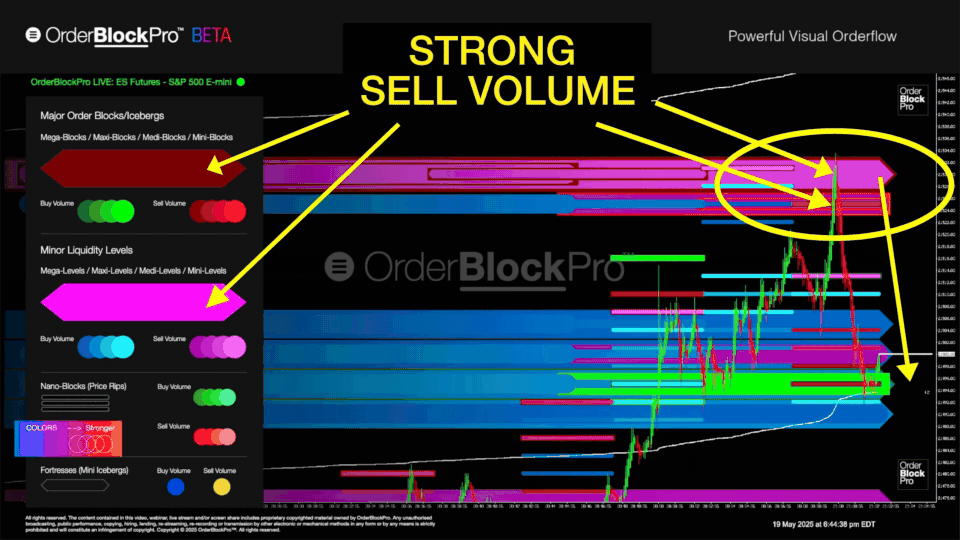 BlockPro ™ bestellen media 8