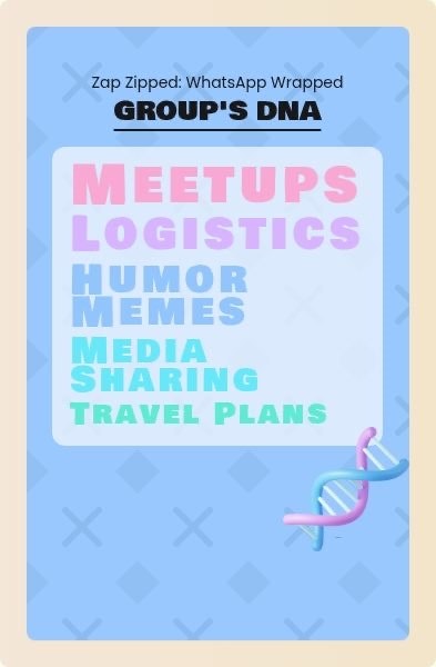 ZapZipped - Screenshot 5 showing product features and functionality