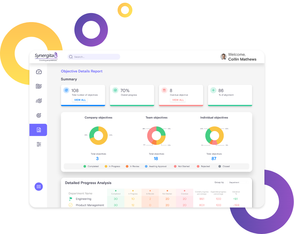 Synergita Okr media 3
