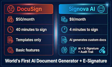 Signova.ai gallery image