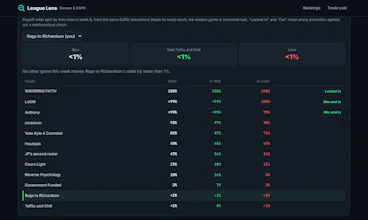 League Lens gallery image