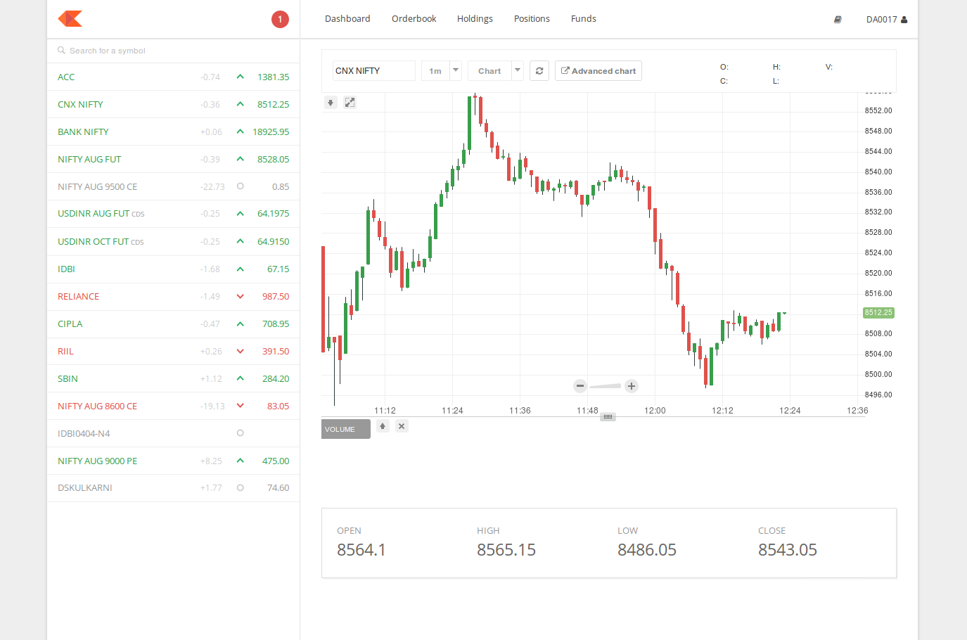 Kite by Zerodha gallery image