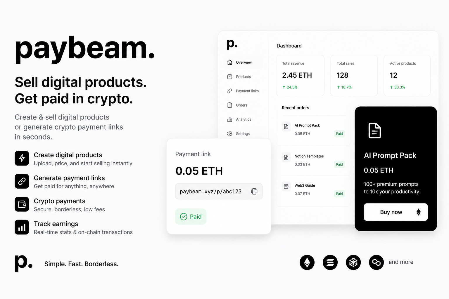 paybeam. gallery image