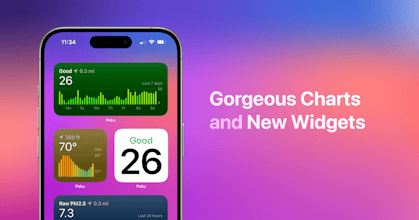 Paku 5.0 | Air Quality from PurpleAir gallery image