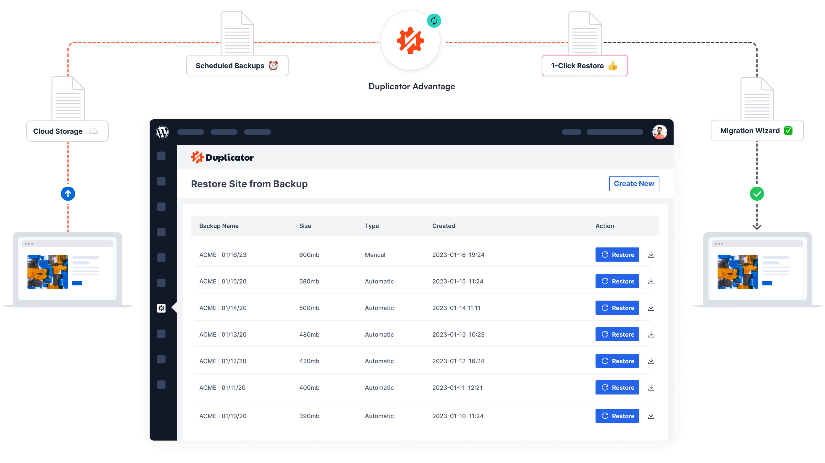 Duplicator Pro gallery image