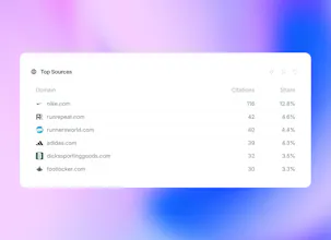 Eye gallery image