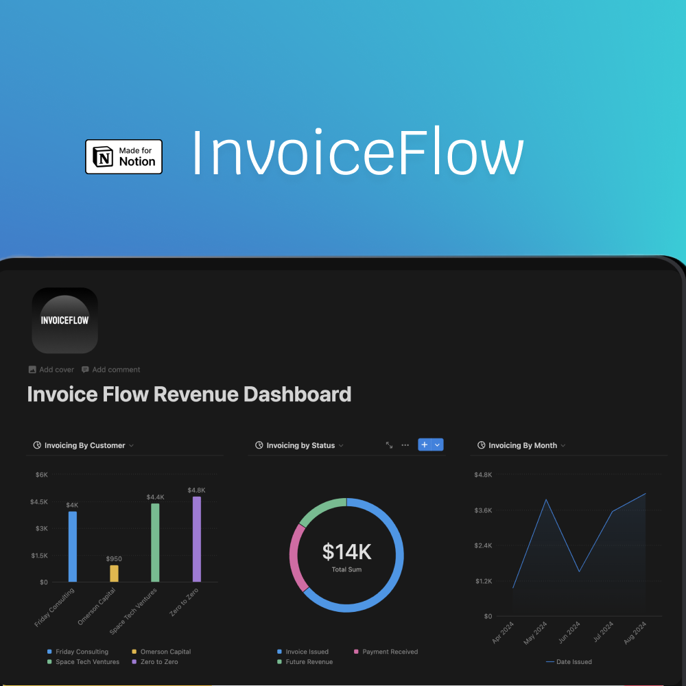 FlueFlow