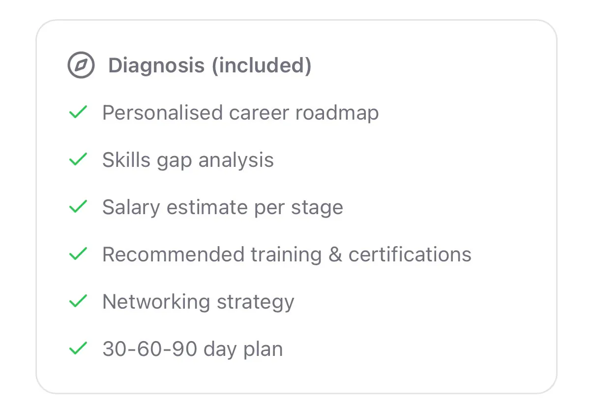 Career intelligence 제품 배너