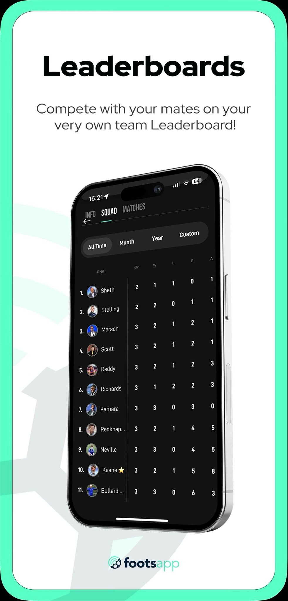 fotsapp - Sacando el dolor de organizar el hermoso juego media 6