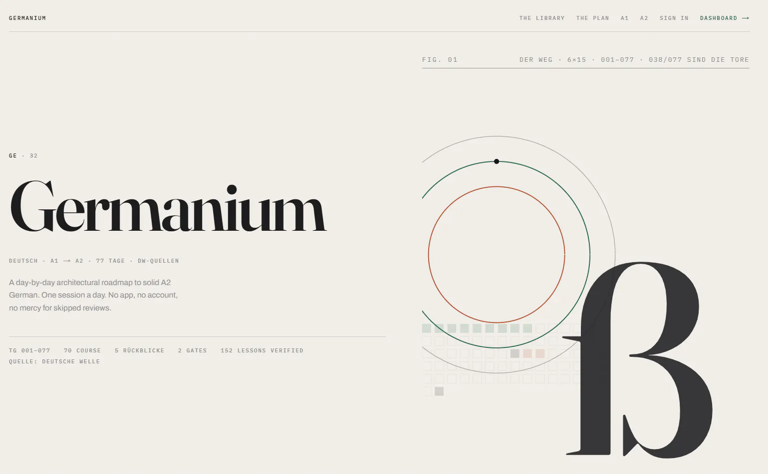 Germanium gallery image