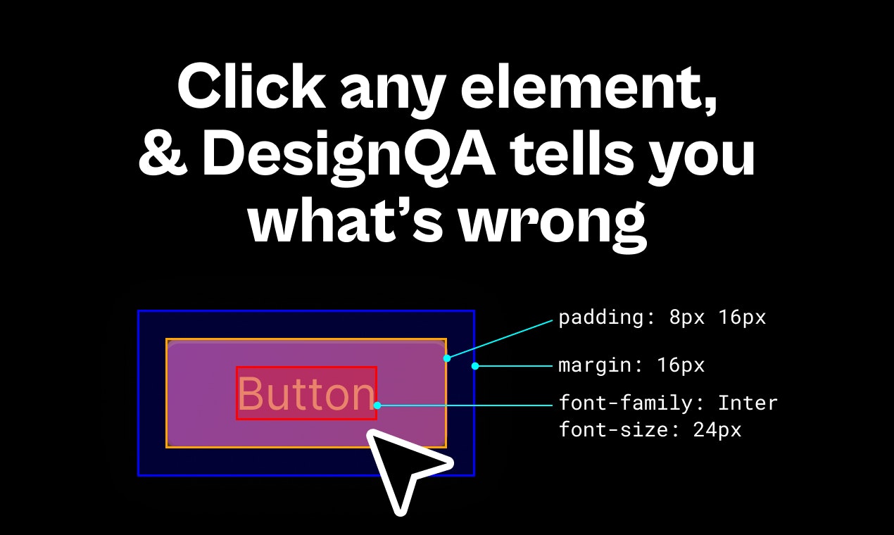 Designanqa media 3
