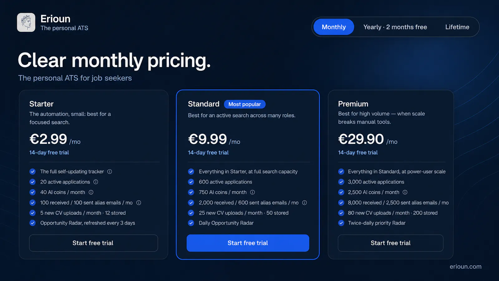 Erioun screenshot 4
