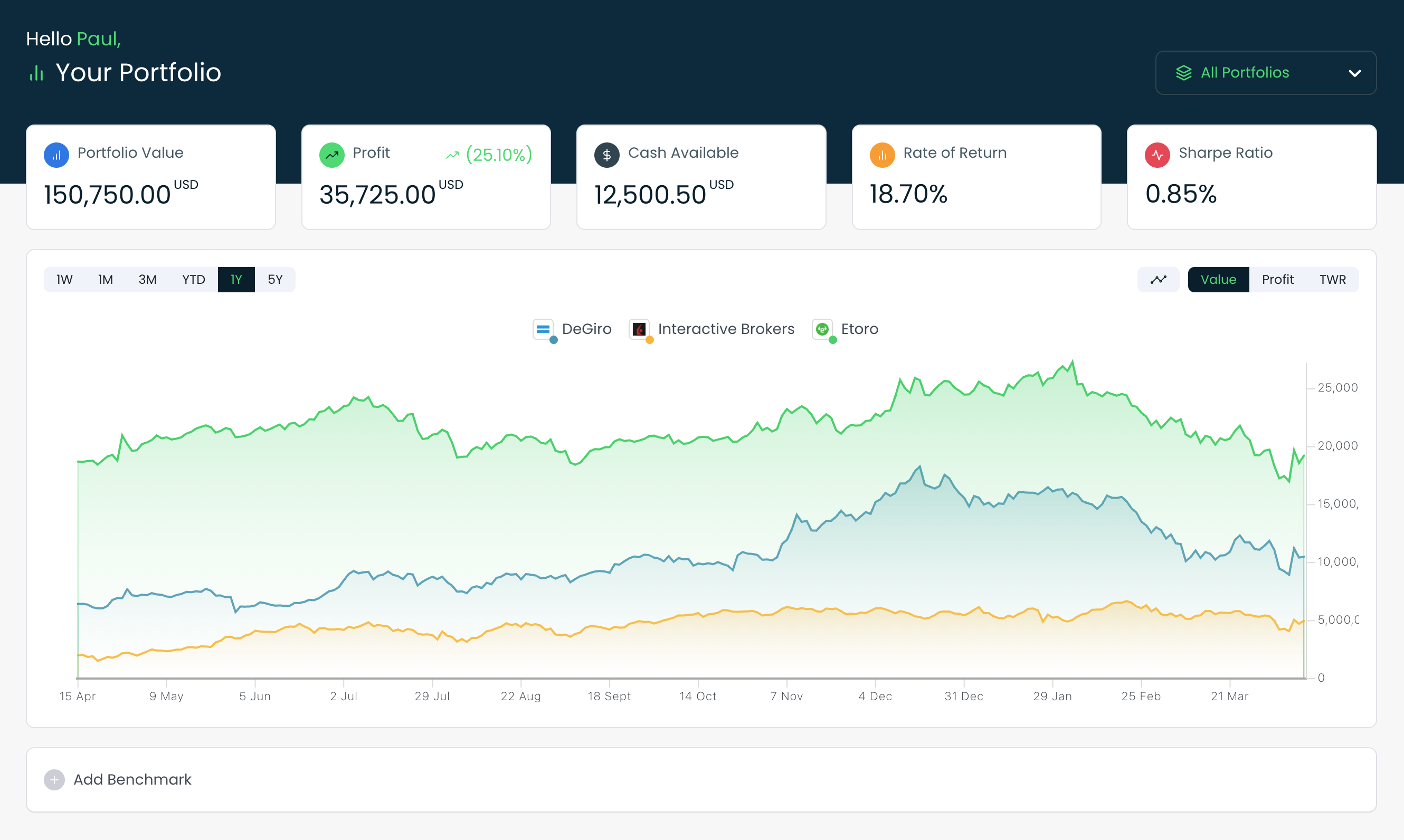 OnePortfolio gallery image