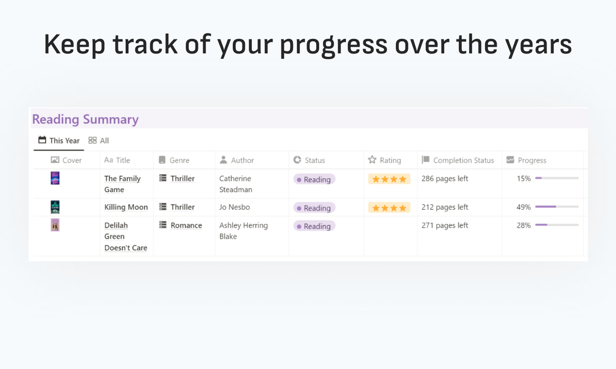 Begriffsbuch Tracker media 7