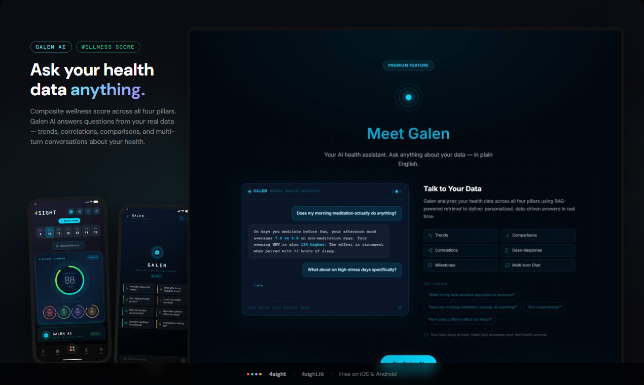 4sight.fit Product Launch gallery image