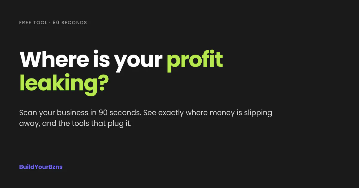 The Profit Leak Scan gallery image