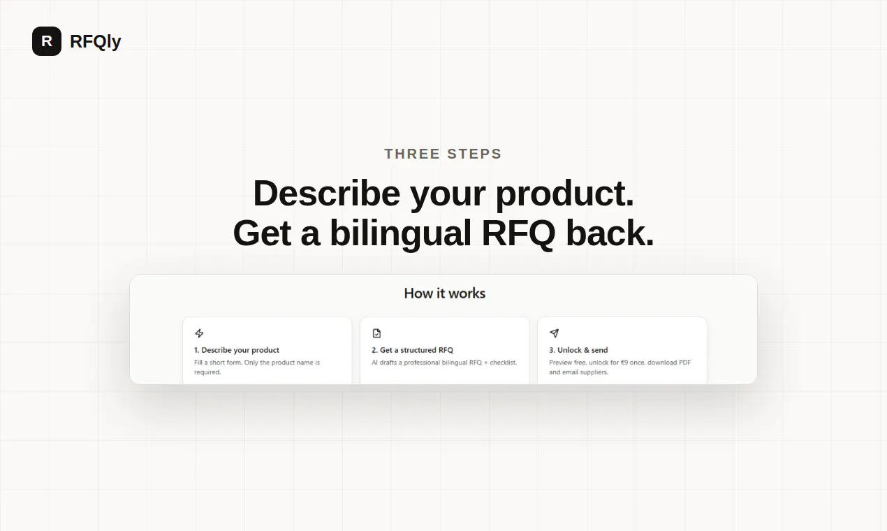 rfqly gallery image