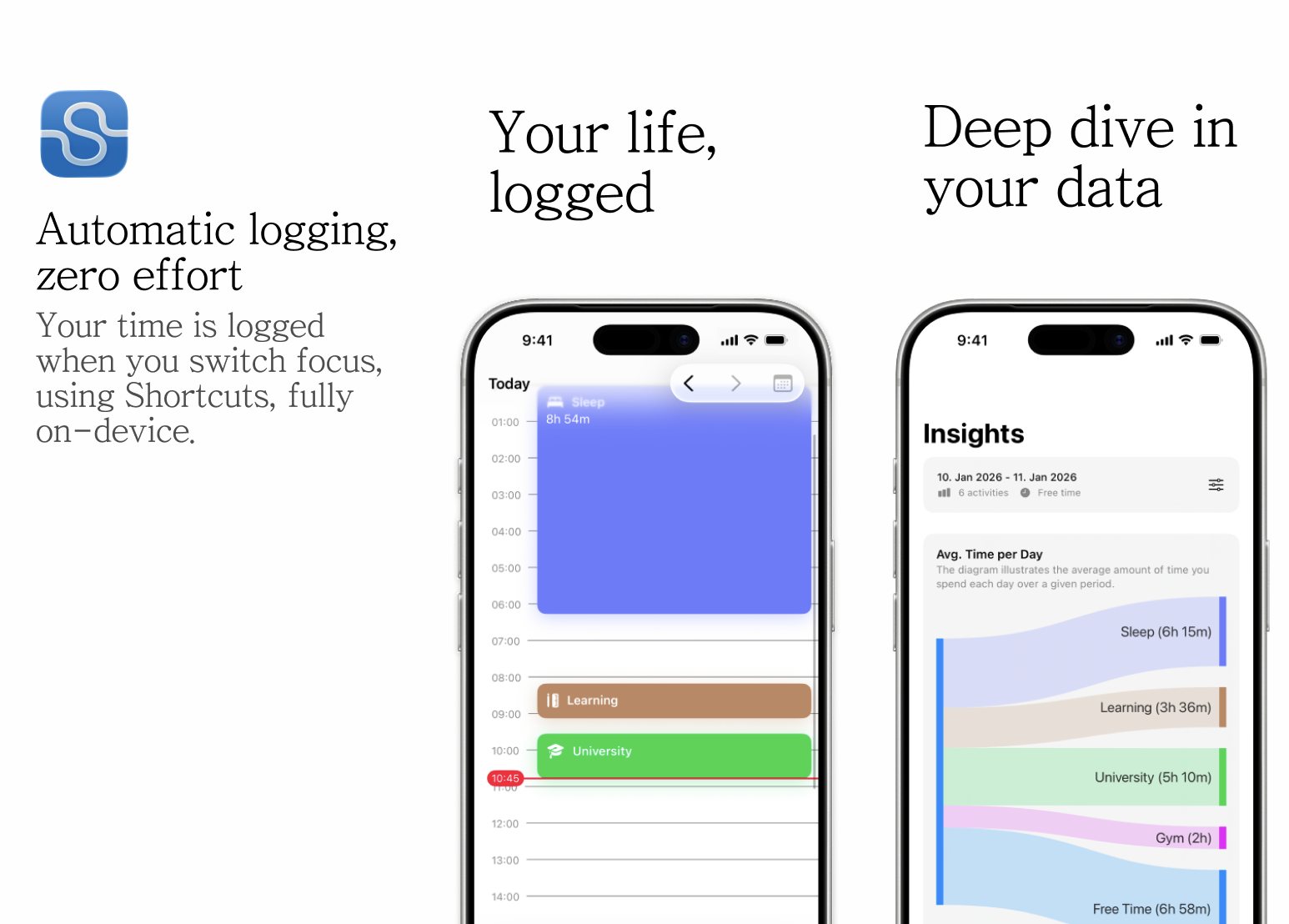 Stiint: Know your Time gallery image